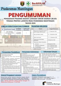 Rekrutmen Pegawai BLUD Puskesmas Mantingan Tahun 2026